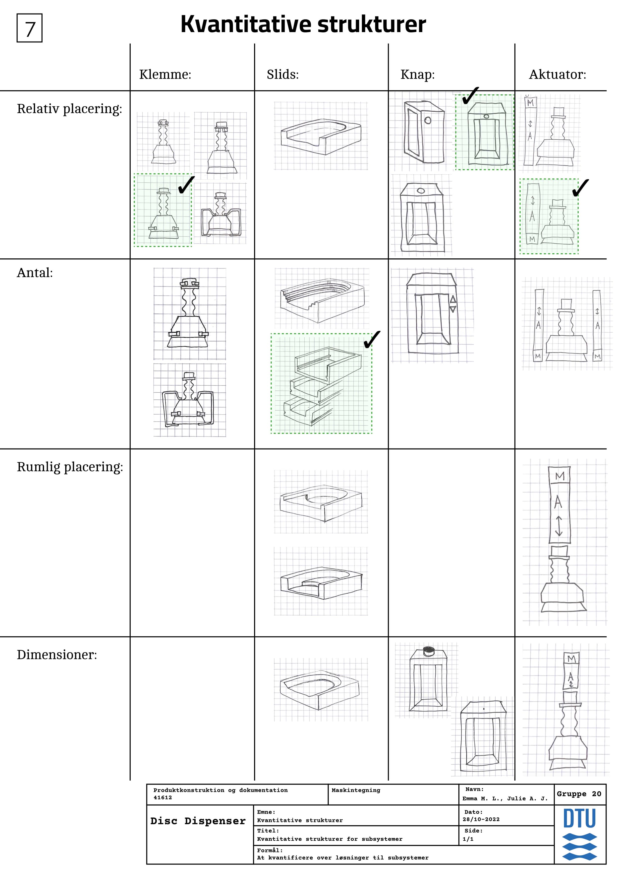 Designing a Disc Dispenser image 1